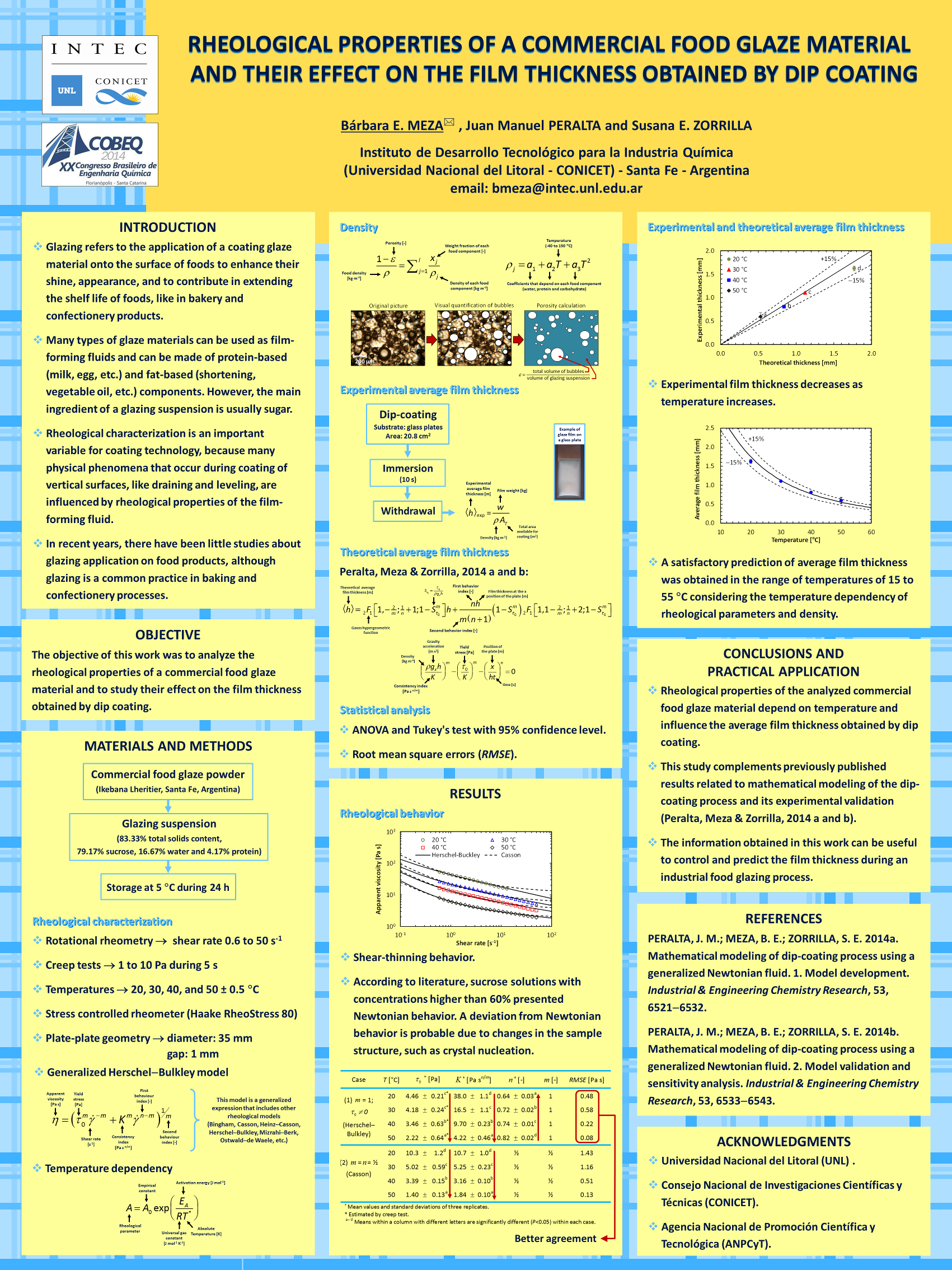 Poster Cobeq 2014 coating